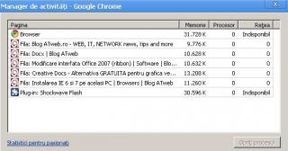 Google Chrome - Task Manager